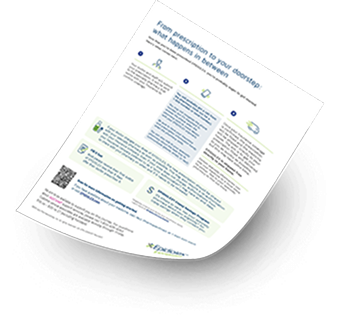 A quick guide on next steps after your doctor prescribes EPIDIOLEX® cannabidiol
